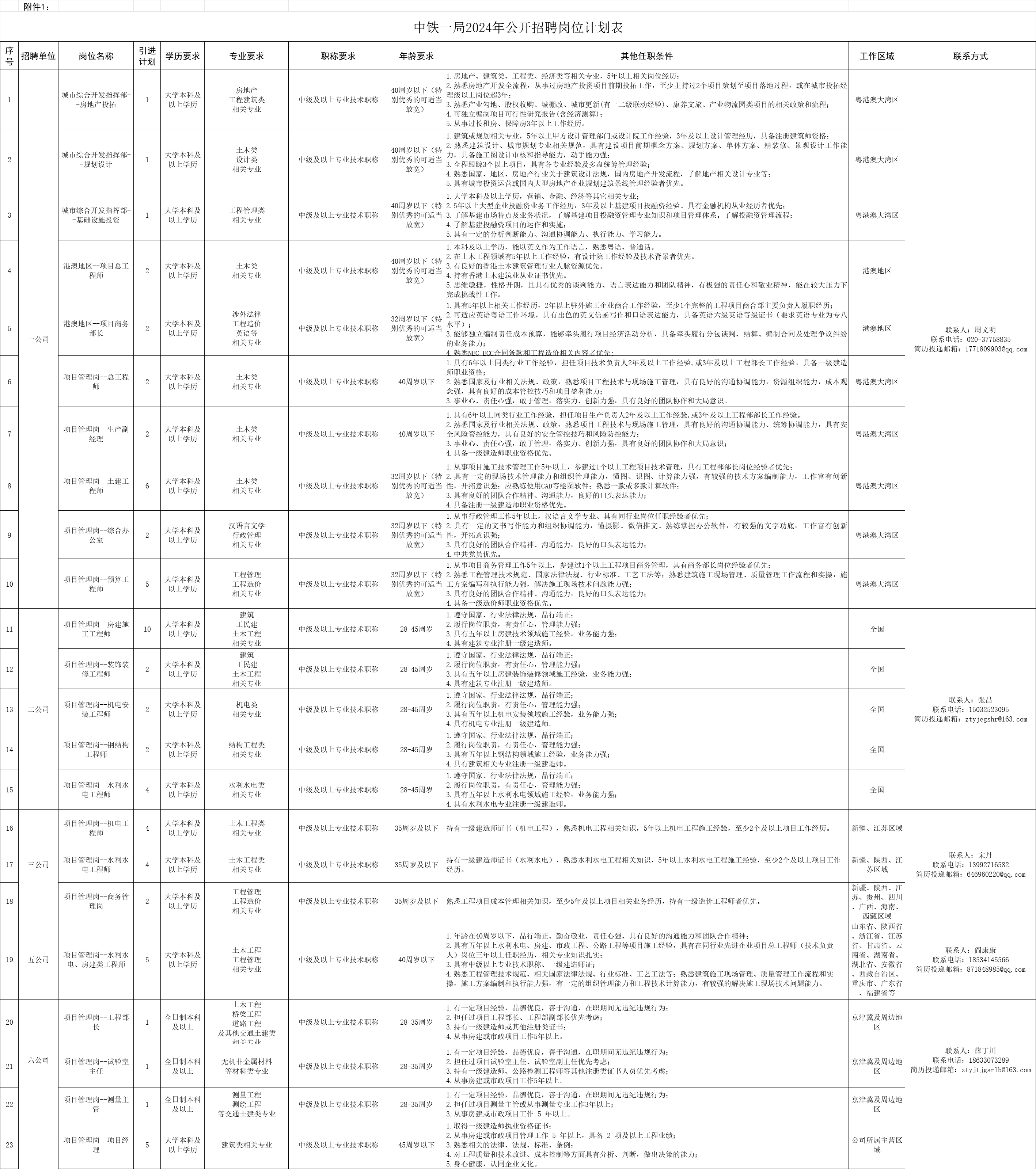 新澳2024资料大全免费，构建解答解释落实_jx204.97.72