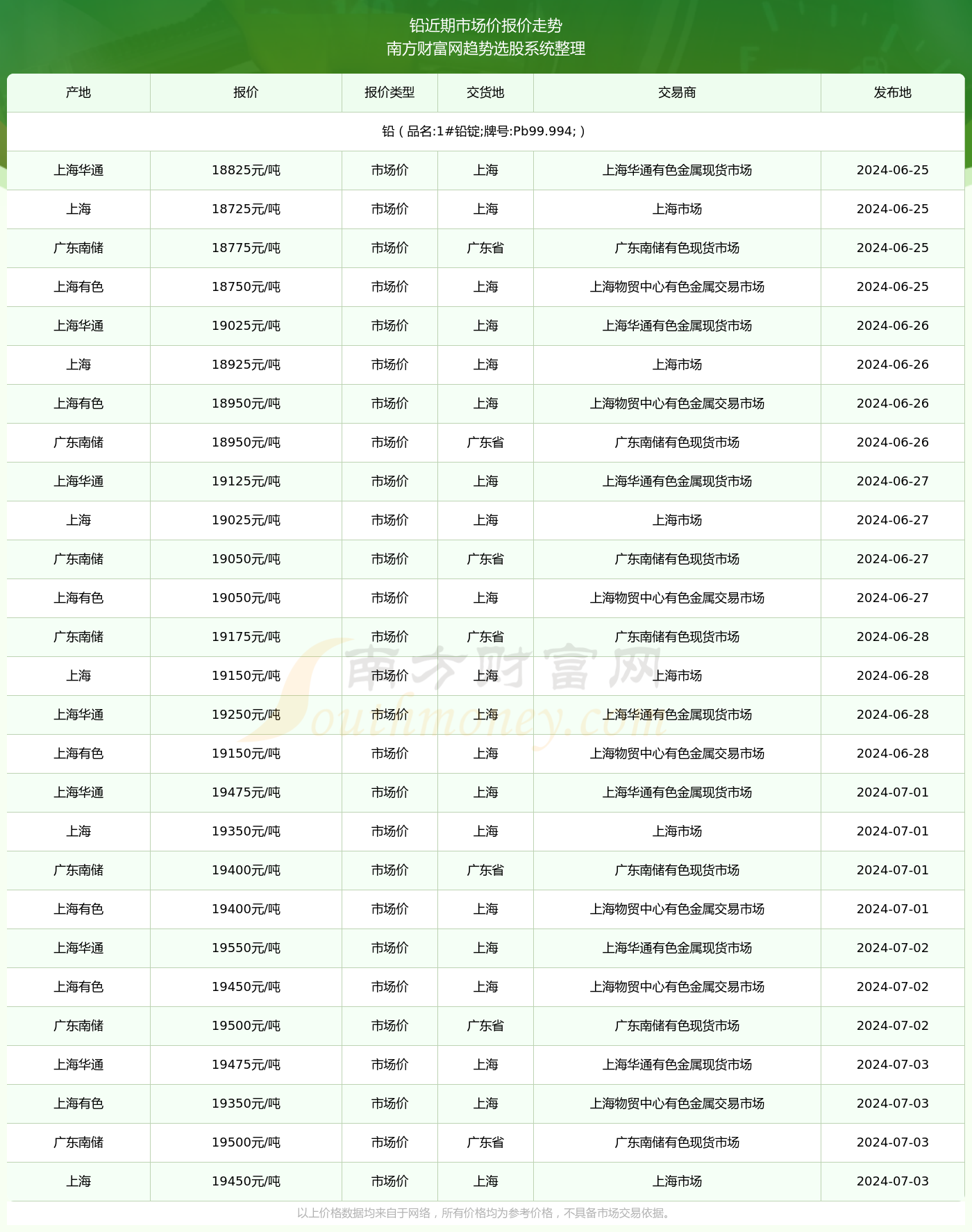 2024香港今期开奖号码，构建解答解释落实_cw49.47.17