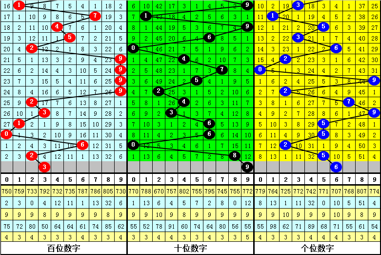 蓝月亮四肖八码期期准，科学解答解释落实_j7j39.39.20