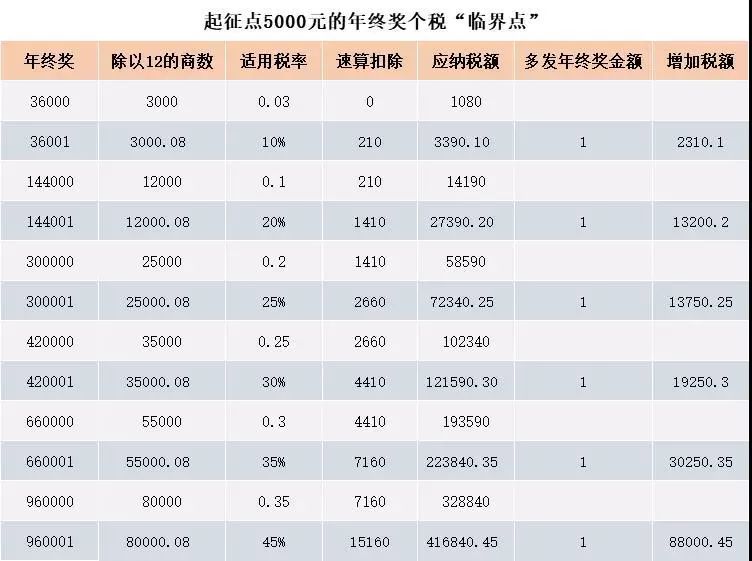 2024新澳门正版免费，深度解答解释落实_70s56.57.05