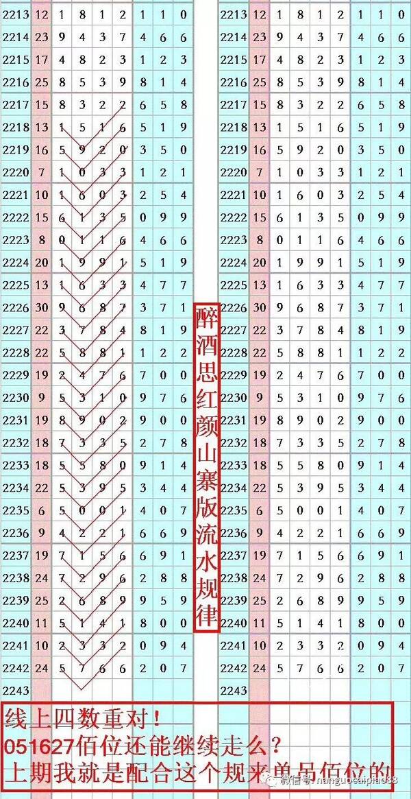 7777788888王中王最新玄机网，全面解答解释落实_ew63.70.01