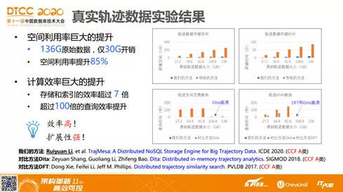 2024新澳免费资料大全，统计解答解释落实_pn015.31.50