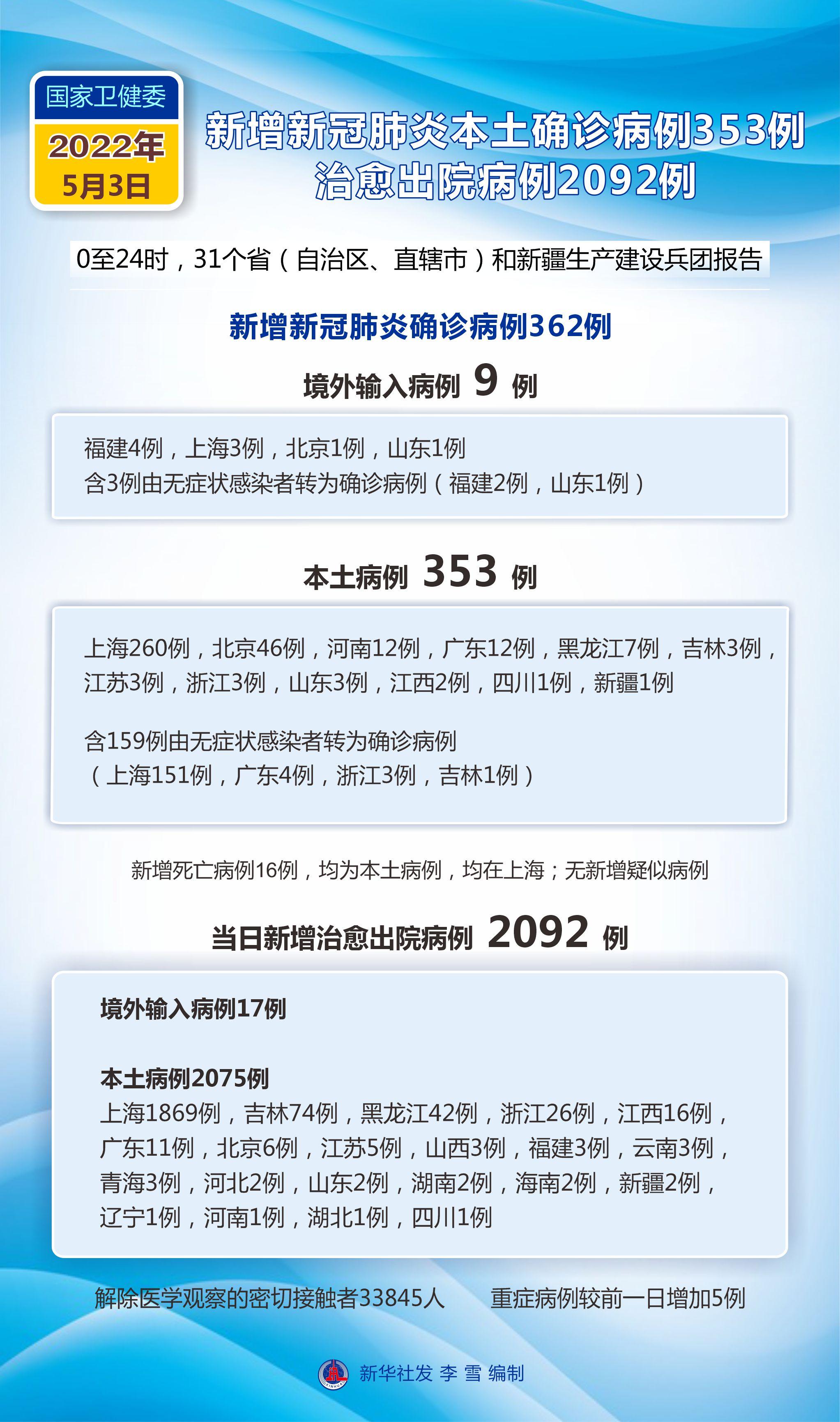 北京确诊病例最新人数及其社会影响分析