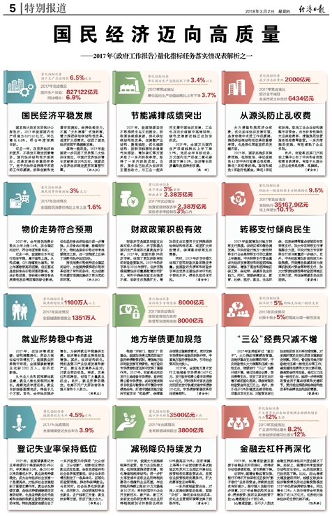 2024新奥正版全年免费资料，构建解答解释落实_27u74.17.41