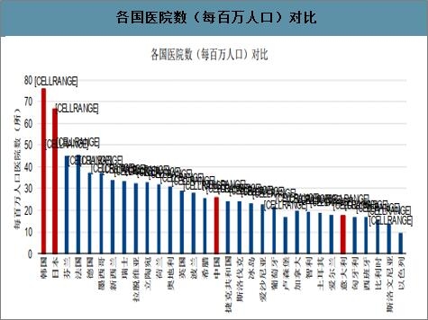 第243页